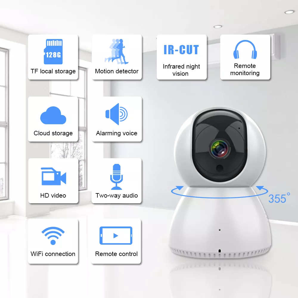 Telecamera IP wireless Tuya Smart 1080P HD Wifi ACW-ICP240